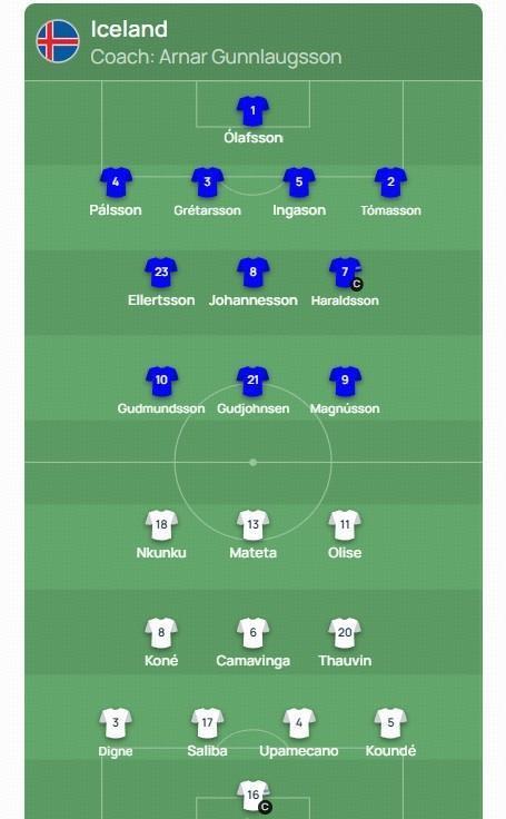 赛瓦尔, 阿克利乌什, cn 赛瓦尔, 阿克利乌什, cn